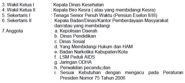 Struktur Organisasi KPA Kabupaten/Kota